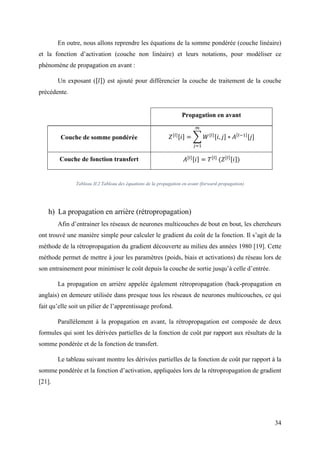 Les réseaux de neurones convolutifs pour la classification des tumeurs ...