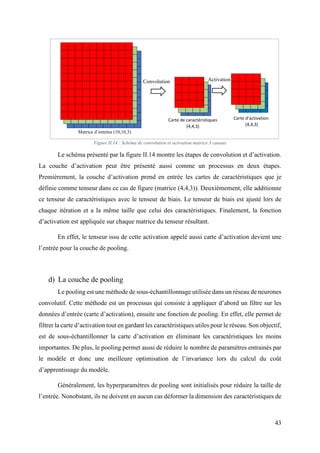 Les réseaux de neurones convolutifs pour la classification des tumeurs ...