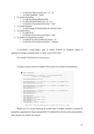 Les réseaux de neurones convolutifs pour la classification des tumeurs ...