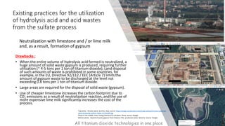 Limestone Neutralization Updated TiO2 Sulfate Technology: New Perspectives on Environmental ...