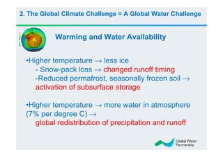 Climate Change Challenges in Transboundary River Water Resources ...