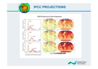 IPCC PROJECTIONS
 