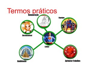 Termos práticos
 