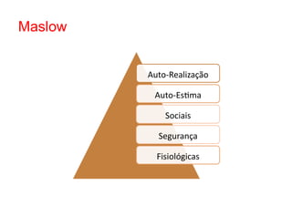 Maslow


         Auto-­‐Realização	
  

           Auto-­‐Es1ma	
  

               Sociais	
  

            Segurança	
  

            Fisiológicas	
  
 