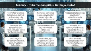 Tunnistaa tavallisia
tekoälyjärjestelmiä
(esim. äänen- ja
kuvantunnistus)
Tiedostaa somen ja
muiden sovellusten
personointi- ja
suosittelualgoritmit
Tiedostaa laitteiden ja
sovellusten
datankeruun ja
seurannan
Tiedostaa, että
tekoälyn avulla
voidaan luoda aidon
tuntuisia sisältöjä
Tiedostaa tekoälyn
käytön ihmisen
kaltaisessa
vuorovaikutuksessa
Tiedostaa, että
tekoälymallit voivat
analysoida dataa ja
tehdä ennusteita
Osaa käyttää
tekoälyjärjestelmiä,
esim. muotoilla
kehotteita
Ymmärtää, että
tekoälymallit voivat
vahvistaa olemassa
olevia näkemyksiä
Osaa arvioida
tekoälyjärjestelmien
käytön hyötyjä ja
haittoja
Lähde: Kari Kivinen, 2024, Faktabaarin tekoälyopas, https://faktabaari.fi/dil/tekoaly-mita-meidan-pitaisi-tietaa-ja-osata/
Tekoäly – mitä meidän pitäisi tietää ja osata?
 