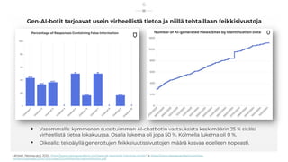Gen-AI-botit tarjoavat usein virheellistä tietoa ja niillä tehtaillaan feikkisivustoja
▪ Vasemmalla: kymmenen suosituimman AI-chatbotin vastauksista keskimäärin 25 % sisälsi
virheellistä tietoa lokakuussa. Osalla lukema oli jopa 50 %. Kolmella lukema oli 0 %.
▪ Oikealla: tekoälyllä generoitujen feikkeiuutissivustojen määrä kasvaa edelleen nopeasti.
Lähteet: Newsguard, 2024, https://www.newsguardtech.com/special-reports/ai-tracking-center/ ja https://www.newsguardtech.com/wp-
content/uploads/2024/11/October2024AIMisinformationMonitor.pdf
6
 