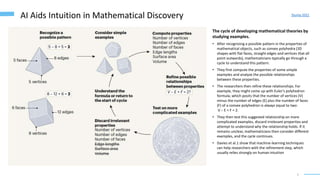 3
AI Aids Intuition in Mathematical Discovery
The cycle of developing mathematical theories by
studying examples.
• After recognizing a possible pattern in the properties of
mathematical objects, such as convex polyhedra (3D
shapes with flat faces, straight edges and vertices that all
point outwards), mathematicians typically go through a
cycle to understand this pattern.
• They first compute the properties of some simple
examples and analyze the possible relationships
between these properties.
• The researchers then refine these relationships. For
example, they might come up with Euler’s polyhedron
formula, which posits that the number of vertices (V)
minus the number of edges (E) plus the number of faces
(F) of a convex polyhedron is always equal to two:
V − E + F = 2.
• They then test this suggested relationship on more
complicated examples, discard irrelevant properties and
attempt to understand why the relationship holds. If it
remains unclear, mathematicians then consider different
examples, and the cycle continues.
• Davies et al.1 show that machine-learning techniques
can help researchers with the refinement step, which
usually relies strongly on human intuition
Stump 2021
 