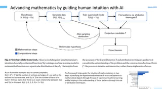 4
Advancing mathematics by guiding human intuition with AI Davies 2021
As an illustrative example: let z be convex polyhedra,
X(z) ∈ Z2 × R2 be the number of vertices and edges of z, as well as the
volume and surface area, and Y(z) ∈ ℤ be the number of faces of z.
Euler’s formula states that there is an exact relationship between X(z)
and Y(z) in this case: X(z) · (−1, 1, 0, 0) + 2 = Y(z).
The framework helps guide the intuition of mathematicians in two
ways: by verifying the hypothesized existence of structure/patterns in
mathematical objects through the use of supervised machine learning;
and by helping in the understanding of these patterns through the use
of attribution techniques.
 