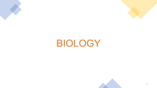 7
BIOLOGY
 