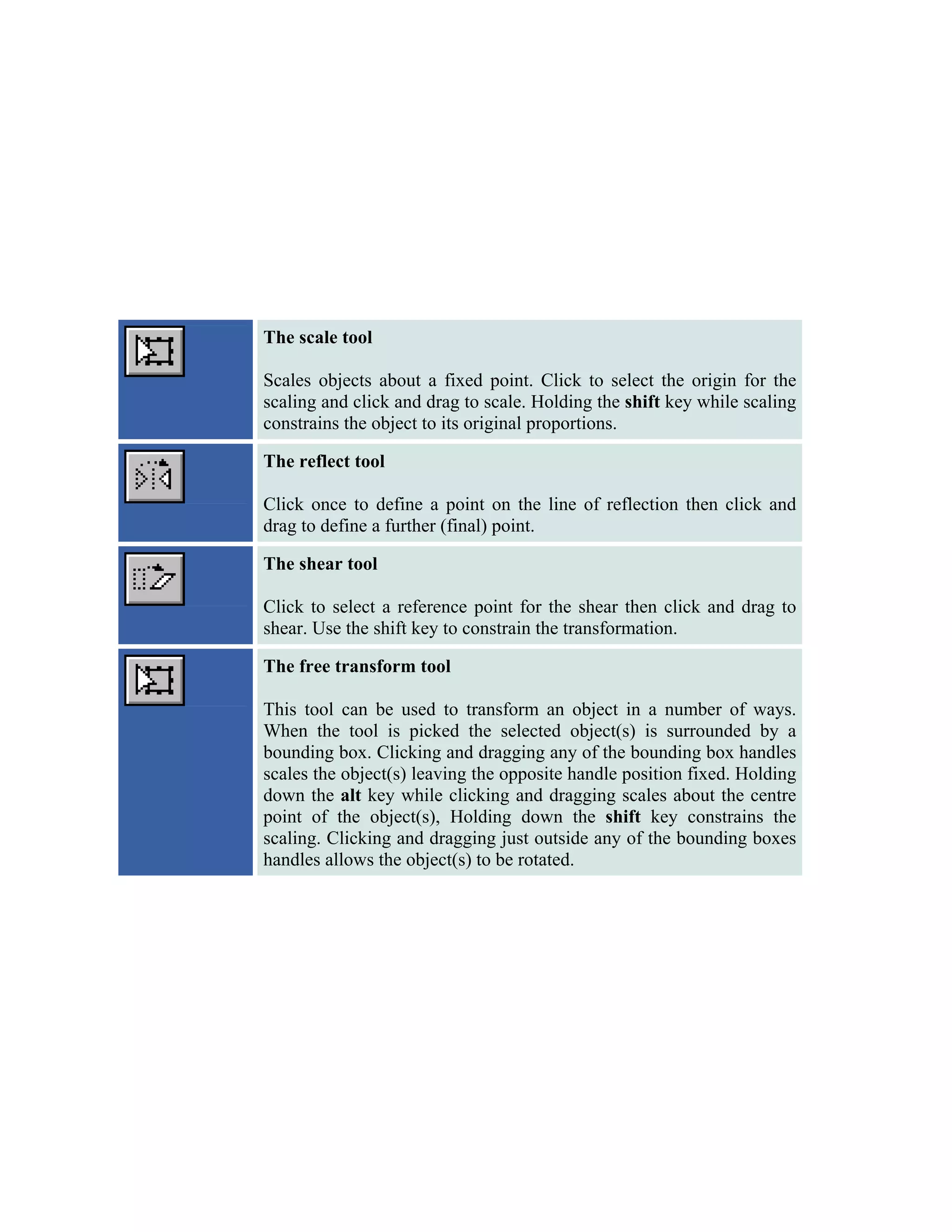 The scale tool

Scales objects about a fixed point. Click to select the origin for the
scaling and click and drag to scale. Holding the shift key while scaling
constrains the object to its original proportions.

The reflect tool

Click once to define a point on the line of reflection then click and
drag to define a further (final) point.

The shear tool

Click to select a reference point for the shear then click and drag to
shear. Use the shift key to constrain the transformation.

The free transform tool

This tool can be used to transform an object in a number of ways.
When the tool is picked the selected object(s) is surrounded by a
bounding box. Clicking and dragging any of the bounding box handles
scales the object(s) leaving the opposite handle position fixed. Holding
down the alt key while clicking and dragging scales about the centre
point of the object(s), Holding down the shift key constrains the
scaling. Clicking and dragging just outside any of the bounding boxes
handles allows the object(s) to be rotated.
 