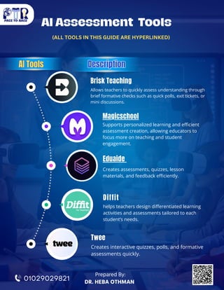 Comprehensive Guide to AI Tools for Education and Presentation Creation ...