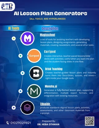 Comprehensive Guide to AI Tools for Education and Presentation Creation ...