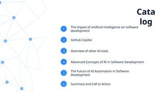 Cata
log
1
The impact of artificial intelligence on software
development
2 GitHub Copilot
3 Overview of other AI tools
4 Advanced Concepts of AI in Software Development
5
The Future of AI Automation in Software
Development
6 Summary and Call to Action
 