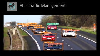 AI in Action: Real World Use Cases by Anitaraj | PDF