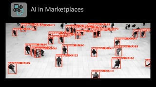 AI in Action: Real World Use Cases by Anitaraj | PDF