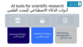 Part#1: AI Tools for Research_From Literature Review to Reference ...