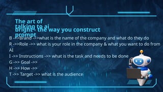 Unlock the Power of Artificial Intelligence in Digital Marketing ...