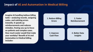 AI in Medical Billing: Reducing Billing Error with the Power of AI | PPTX