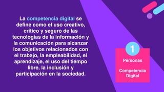 Personas
Competencia
Digital
1
La competencia digital se
deﬁne como el uso creativo,
crítico y seguro de las
tecnologías de la información y
la comunicación para alcanzar
los objetivos relacionados con
el trabajo, la empleabilidad, el
aprendizaje, el uso del tiempo
libre, la inclusión y
participación en la sociedad.
 