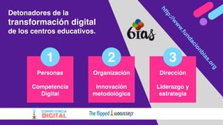 Detonadores de la
transformación digital
de los centros educativos.
Organización
Innovación
metodológica
Personas
Competencia
Digital
21
Dirección
Liderazgo y
estrategia
3
http://w
w
w.fundacionbias.org
 