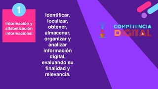 Información y
alfabetización
informacional
1 Identiﬁcar,
localizar,
obtener,
almacenar,
organizar y
analizar
información
digital,
evaluando su
ﬁnalidad y
relevancia.
 