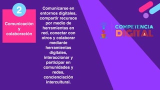 Comunicación
y
colaboración
2 Comunicarse en
entornos digitales,
compartir recursos
por medio de
herramientas en
red, conectar con
otros y colaborar
mediante
herramientas
digitales,
interaccionar y
participar en
comunidades y
redes,
concienciación
intercultural.
 