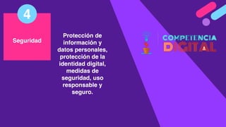 Seguridad
4
Protección de
información y
datos personales,
protección de la
identidad digital,
medidas de
seguridad, uso
responsable y
seguro.
 
