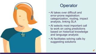 Operator
• AI takes over difficult and
error-prone registration:
categorization, routing, impact
analysis, linking SLA
• A...