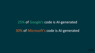 GitHub Copilot as an AI Agent in the Developer Workflow | PDF