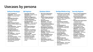 GitHub Copilot as an AI Agent in the Developer Workflow | PDF