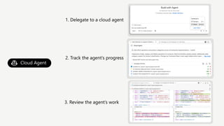 GitHub Copilot as an AI Agent in the Developer Workflow | PDF
