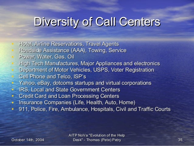 Aitp Evolution Of The Modern Day Help Desk October 14th 2004