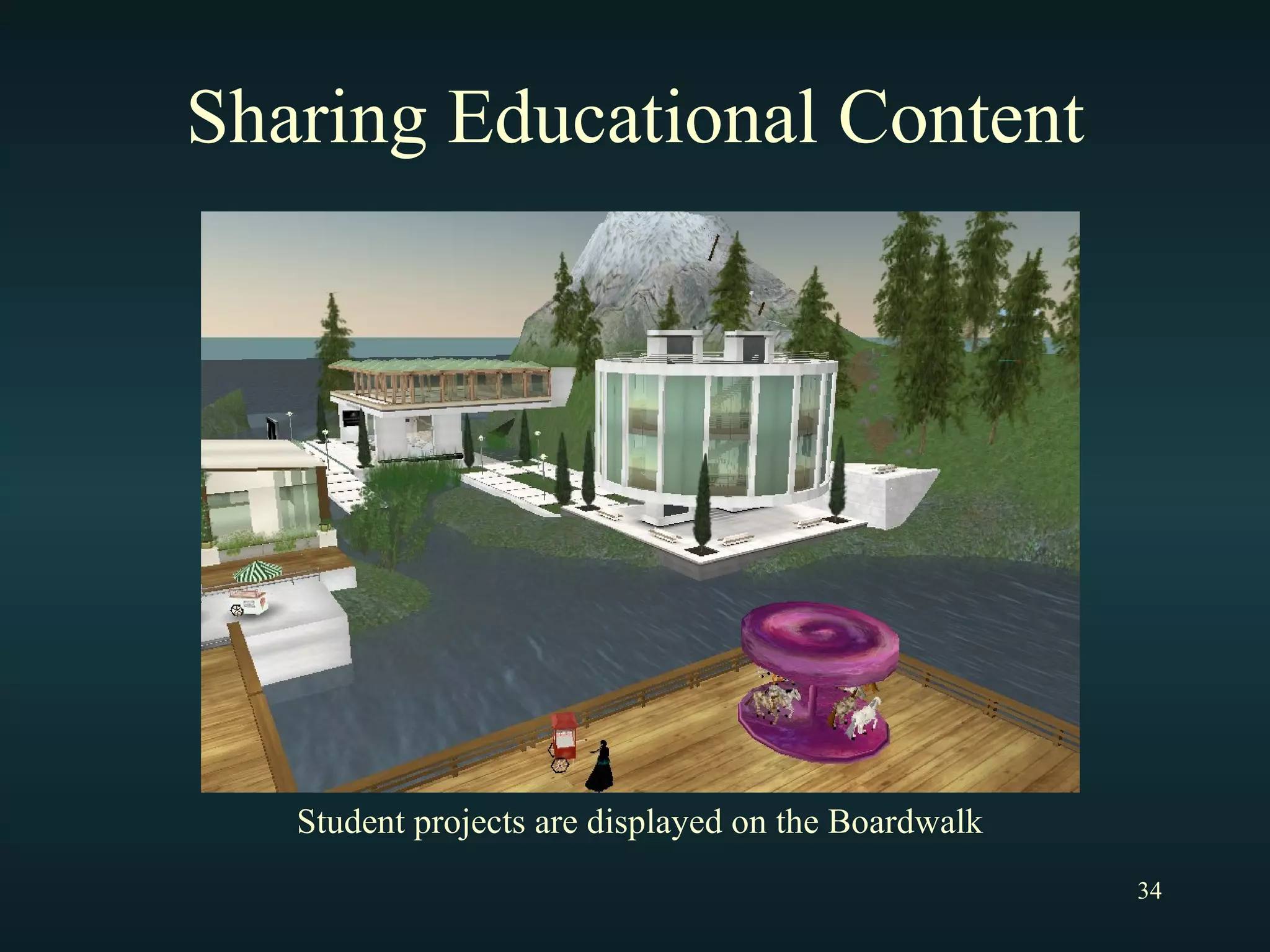 Sharing Educational Content Student projects are displayed on the Boardwalk 