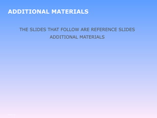 ADDITIONAL MATERIALS THE SLIDES THAT FOLLOW ARE REFERENCE SLIDES ADDITIONAL MATERIALS Page  