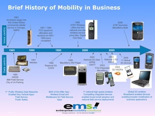 Brief History of Mobility in Business Page  1983  Ameritech began the first United States commercial cellular service in Chicago, AMPS 1985 1990 1995 2005 2000 1985 ARDIS IBM Field Service City of LA Parking  1991 Mobitex 1996 Regional 2G  CDPD 1998 BlackBerry 950 Pager 1 st   Public Wireless Data Networks Enabled Key Vertical Apps: Field Service Public Safety Birth of the Killer App - Wireless Email and Middleware for Field Service Apps 1 st  national high speed wireless Compelling integrated devices enabled broad email adoption and national field service deployments 2002 National 2G Data  GPRS 1XRTT 2003 First Integrated BlackBerry 2005 3G HSDPA 2004 National 2.5G  EDGE Global 3G wireless Broadband enabled devices enabling broader mobilization of business applications 2006 1 st  Global  3G devices 1998  AT&T Wireless offers the first national one-rate wireless service price plan, Digital One Rate  1991 / 1994 FCC spectrum allocation and auctions for 800 / 1900 band completed Voice centric Data centric 2008 AT&T launches BlackBerry Bold 