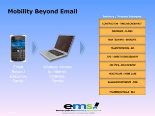 Mobility Beyond Email Page  CPG – DIRECT STORE DELIVERY INSURANCE - CLAIMS HIGH TECH MFG – BREAK/FIX TRANSPORTATION - AVL HEALTHCARE – HOME CARE UTILITIES – FIELD SERVICE BANKING/INVESTMENTS - CRM CONSTRUCTION – TIME/JOB/ORDER MGT PHARMACEUTICALS - SFA Industry / Process Examples Email Beyond Executive Ranks Wireless Access to Internet, Intranets, Portals 