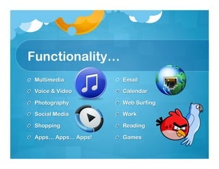 Functionality…
!   Multimedia          !   Email

!   Voice & Video       !   Calendar

!   Photography         !   Web Surfing

!   Social Media        !   Work

!   Shopping            !   Reading

!   Apps… Apps… Apps!   !   Games
 