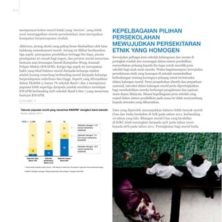 E-11 
mempunyai kohot murid lelaki yang ‘tercicir’, yang lebih 
awal meninggalkan sistem persekolahan atau merupakan 
kumpulan berpencapaian rendah. 
Akhirnya, jurang ekuiti yang paling besar disebabkan oleh latar 
belakang sosioekonomi murid. Jurang ini dilihat berdasarkan 
tiga aspek: pencapaian pendidikan tertinggi ibu bapa, purata 
pendapatan isi rumah bagi negeri, dan peratus murid menerima 
bantuan asas kewangan bawah Kumpulan Wang Amanah 
Pelajar Miskin (KWAPM). Ketiga-tiga aspek ini merupakan 
bukti yang tekal bahawa murid daripada keluarga miskin 
adalah kurang cemerlang berbanding murid daripada keluarga 
berpendapatan sederhana dan tinggi. Seperti yang ditunjukkan 
dalam Ekshibit 5, hanya 7% sekolah Band 1 dan 2 mempunyai 
populasi lebih sepertiga daripada jumlah muridnya mendapat 
KWAPM berbanding 69% sekolah Band 6 dan 7 yang menerima 
bantuan KWAPM. 
EKSHIBIT 5 
Taburan populasi murid yang menerima KWAPM1 mengikut band sekolah 
Peratus sekolah (2011) 
3,858 
56 
42 
31 
2,296 
75 17 
18 
25 
100% = 
52 
Sekolah lemah, 
Band 67 
19 
Sekolah 
sederhana, 
Band 3,4,5 
7 
Sekolah baik, 
Band 12 
Sekolah dengan 1/3 
murid menerima 
KWAPM 
Sekolah dengan 1/3- 
2/3 murid menerima 
KWAPM 
Sekolah dengan 2/3 
murid menerima 
KWAPM 
1 Hanya meliputi sekolah rendah, kecuali 1,060 sekolah di Sabah dan 418 sekolah di negeri lain kerana data tidak lengkap 
SUMBER: Bahagian Kewangan; Bidang Keberhasilan Utama Negara; Pangkalan data EMIS 
KEPELBAGAIAN PILIHAN 
PERSEKOLAHAN 
MEWUJUDKAN PERSEKITARAN 
ETNIK YANG HOMOGEN 
Kewujudan pelbagai jenis sekolah kebangsaan dan swasta di 
peringkat rendah dan menengah dalam sistem pendidikan 
menyediakan peluang kepada ibu bapa untuk memilih jenis 
sekolah bagi anak-anak mereka. Walau bagaimanapun, kewujudan 
persekitaran etnik yang homogen di sekolah menimbulkan 
kebimbangan tentang kurangnya peluang untuk berinteraksi 
dalam kalangan murid. Demi pengukuhan identiti dan perpaduan 
nasional, interaksi dalam kalangan murid perlu dipertingkatkan 
bagi membolehkan mereka berkongsi pengalaman dan aspirasi 
masa depan Malaysia. Situasi kepelbagaian jenis sekolah yang 
wujud dalam sistem pendidikan pada masa ini tidak menyumbang 
kepada interaksi yang dihasratkan. 
Data yang diperoleh menunjukkan bahawa lebih banyak murid 
Cina dan India berdaftar di SJK pada tahun 2011, berbanding 
10 tahun yang lalu. Bilangan murid Cina yang berdaftar 
di SJKC telah meningkat daripada 92% pada tahun 2000 
kepada 96% pada tahun 2011. Peningkatan bagi murid India 
 