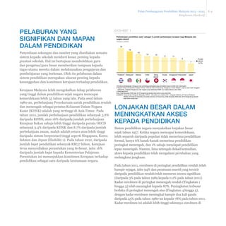 Pelan Pembangunan Pendidikan Malaysia 2013 - 2025 
Ringkasan Eksekutif 
E-4 
PELABURAN YANG 
SIGNIFIKAN DAN MAPAN 
DALAM PENDIDIKAN 
Penyediaan sokongan dan sumber yang disediakan sesuatu 
sistem kepada sekolah memberi kesan penting kepada 
prestasi sekolah. Hal ini bertujuan membolehkan guru 
dan pengetua/guru besar memberikan tumpuan kepada 
tugas utama mereka dalam melaksanakan pengajaran dan 
pembelajaran yang berkesan. Oleh itu pelaburan dalam 
sistem pendidikan merupakan ukuran penting kepada 
kesungguhan dan komitmen kerajaan terhadap pendidikan. 
Kerajaan Malaysia telah mengekalkan tahap pelaburan 
yang tinggi dalam pendidikan sejak negara mencapai 
kemerdekaan lebih 55 tahun yang lalu. Pada awal tahun 
1980-an, perbelanjaan Persekutuan untuk pendidikan rendah 
dan menengah sebagai peratus Keluaran Dalam Negara 
Kasar (KDNK) adalah yang tertinggi di Asia Timur. Pada 
tahun 2011, jumlah perbelanjaan pendidikan sebanyak 3.8% 
daripada KDNK, atau 16% daripada jumlah perbelanjaan 
Kerajaan bukan sahaja lebih tinggi daripada purata OECD 
sebanyak 3.4% daripada KDNK dan 8.7% daripada jumlah 
perbelanjaan awam, malah adalah setara atau lebih tinggi 
daripada sistem berprestasi tinggi seperti Singapura, Korea 
Selatan dan Jepun (Ekshibit 1). Pada tahun 2012, daripada 
jumlah bajet pendidikan sebanyak RM37 bilion, Kerajaan 
terus menyediakan peruntukan yang terbesar, iaitu 16% 
daripada jumlah bajet kepada Kementerian Pelajaran. 
Peruntukan ini menunjukkan komitmen Kerajaan terhadap 
pendidikan sebagai satu daripada keutamaan negara. 
EKSHIBIT 1 
Perbelanjaan pendidikan asas1 sebagai % jumlah perbelanjaan kerajaan bagi Malaysia dan 
negara setara2 
7 
9 
11 11 
12 12 
14 
Peratus (2008) 
16 
SUMBER: Kementerian Pelajaran Malaysia; OECD – Education at a Glance 2011; Singstat; Ministry of Finance Thailand; 
Ministry of Finance Indonesia; Education Bureau of Hong Kong. Data daripada 2008 atau 2010 bergantung kepada 
data terkini sedia ada 
18 
Singapore3 
Purata 
OECD 
8.7% 
Hong Korea Indonesia3 Japan 
Kong3 
Thailand3 Malaysia3 Mexico Chile 
Termasuk perbelanjaan mengurus dan pembangunan/kapital bagi pendidikan asas (rendah dan menengah) 
2 Negara setara berasaskan kategori berikut: Harimau Asia (Hong Kong, Singapura, Korea Selatan, Jepun); jiran Asia Tenggara 
(Indonesia, Thailand Singapura), dan negara yang setanding KNDK per kapita (Mexico dan Chile) 
3 Data bagi 2010 
Nota: Data daripada 2008 atau 2010 bergantung kepada data terkini yang diperoleh. 
LONJAKAN BESAR DALAM 
MENINGKATKAN AKSES 
KEPADA PENDIDIKAN 
Sistem pendidikan negara menyaksikan lonjakan besar 
sejak tahun 1957. Ketika negara mencapai kemerdekaan, 
lebih separuh daripada populasi tidak menerima pendidikan 
formal, hanya 6% kanak-kanak menerima pendidikan 
peringkat menengah, dan 1% sahaja mendapat pendidikan 
lepas menengah. Namun, lima setengah dekad kemudian, 
akses kepada pendidikan telah mengalami perubahan yang 
melangkaui jangkaan. 
Pada tahun 2011, enrolmen di peringkat pendidikan rendah telah 
hampir sejagat, iaitu 94% dan peratusan murid yang tercicir 
GDULSDGDSHQGLGLNDQUHQGDKWHODKPHQXUXQVHFDUDVLJQL¿NDQ 
(daripada 3% pada tahun 1989 kepada 0.2% pada tahun 2011). 
Kadar enrolmen di peringkat menengah rendah (Tingkatan 1 
hingga 3) telah meningkat kepada 87%. Peningkatan terbesar 
berlaku di peringkat menengah atas (Tingkatan 4 hingga 5), 
dengan kadar enrolmen meningkat hampir dua kali ganda 
daripada 45% pada tahun 1980-an kepada 78% pada tahun 2011. 
Kadar enrolmen ini adalah lebih tinggi sekiranya enrolmen di 
 