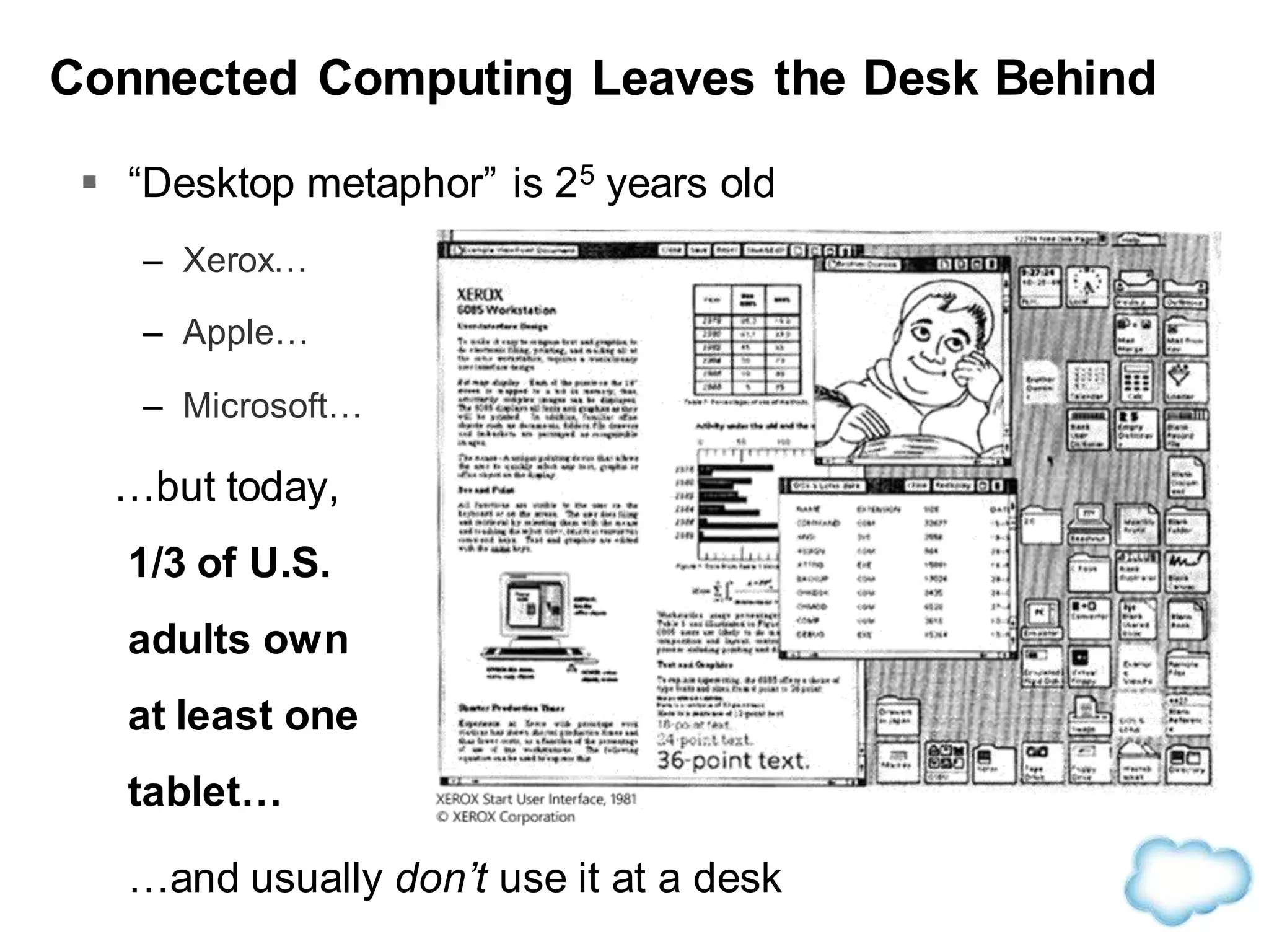 Connected Computing Leaves the Desk Behind
 “Desktop metaphor” is 25 years old
– Xerox…
– Apple…
– Microsoft…
…but today,
1/3 of U.S.
adults own
at least one
tablet…
…and usually don’t use it at a desk
 