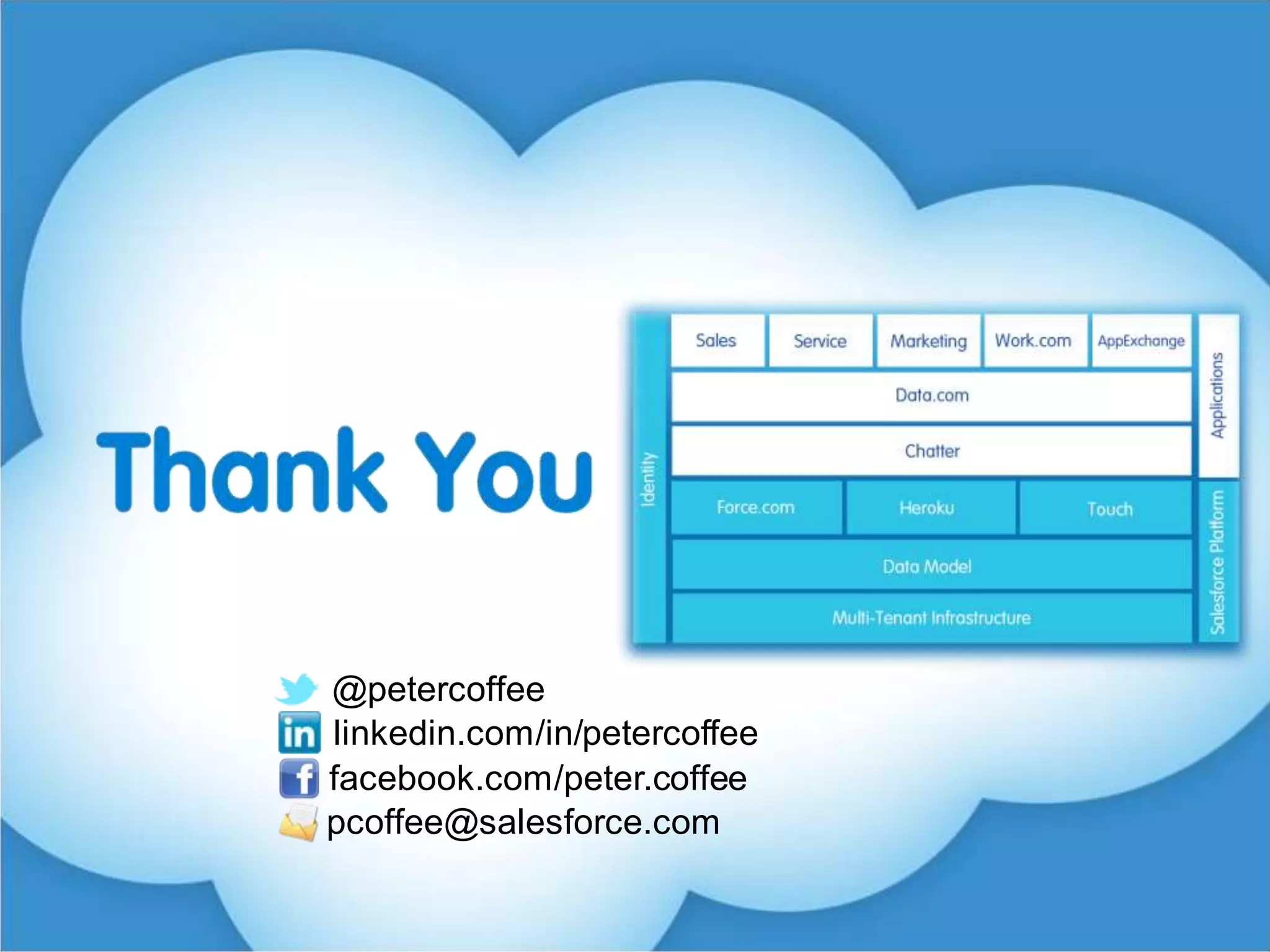 @petercoffee
linkedin.com/in/petercoffee
f facebook.com/peter.coffee
pcoffee@salesforce.com
 