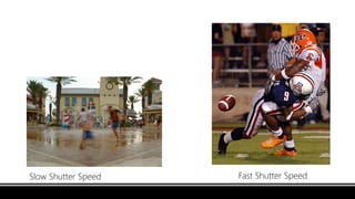 Slow Shutter Speed Fast Shutter Speed
 