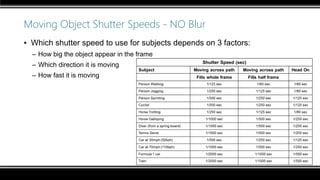 Moving Object Shutter Speeds - NO Blur
▪ Which shutter speed to use for subjects depends on 3 factors:
– How big the object appear in the frame
– Which direction it is moving
– How fast it is moving
 