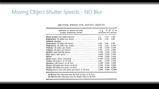 Moving Object Shutter Speeds - NO Blur
 