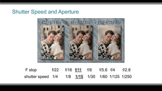Shutter Speed and Aperture
F stop f/22 f/16 f/11 f/8 f/5.6 f/4 f/2.8
shutter speed 1/4 1/8 1/15 1/30 1/60 1/125 1/250
 