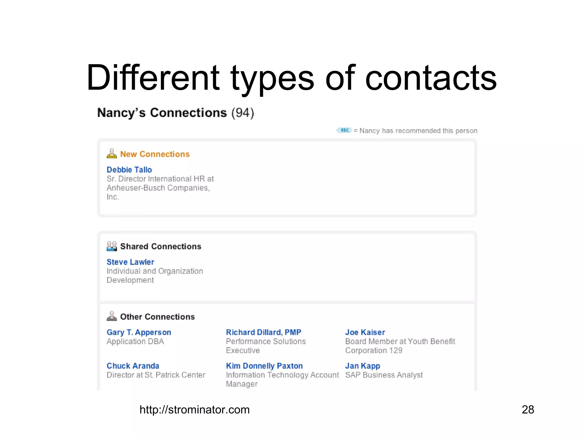 Different types of contacts
http://strominator.com 28
 