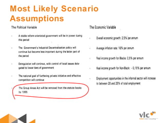 Most Likely Scenario
Assumptions
 