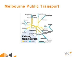 Melbourne Public Transport
 