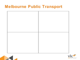 Melbourne Public Transport
 