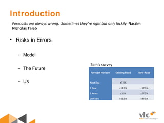 Introduction
Forecasts are always wrong. Sometimes they’re right but only luckily. Nassim
Nicholas Taleb
• Risks in Errors
– Model
– The Future
– Us
Forecast Horizon Existing Road New Road
Next Day ±7.5%
 
1 Year ±12.5% ±17.5%
5 Years ±20% ±27.5%
20 Years ±42.5% ±47.5%
Bain’s survey
 